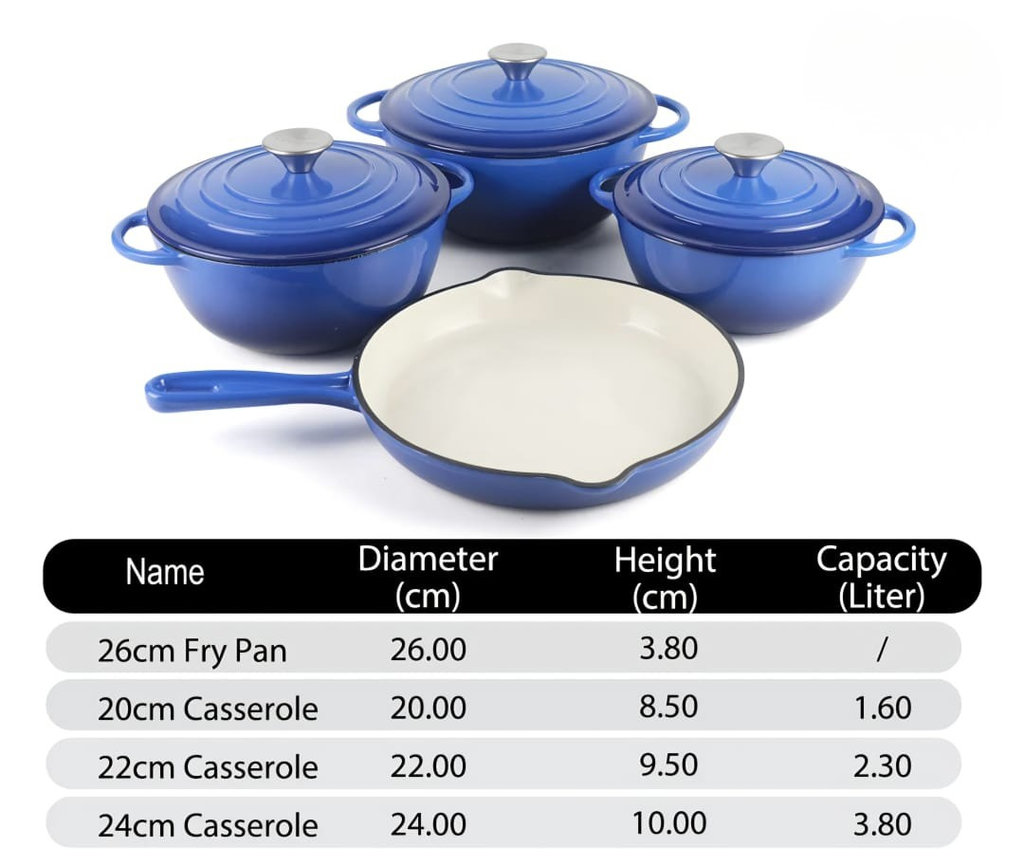 Enameled Cast Iron Cookware Set – 4 Piece